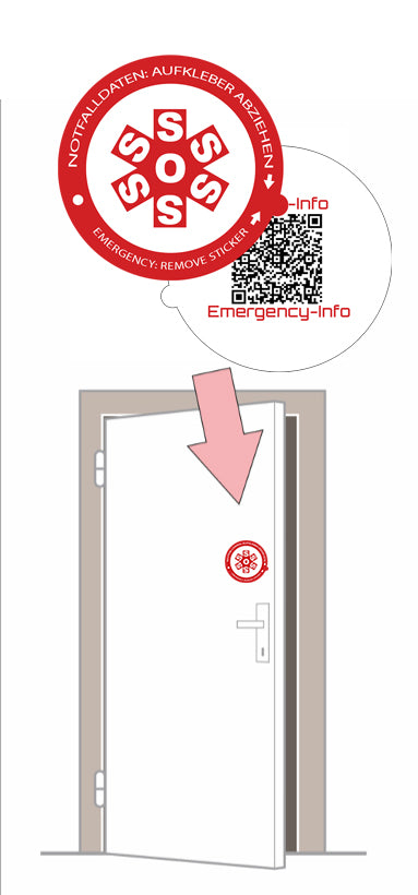 IDENT-QR Schweiz SOS Sticker